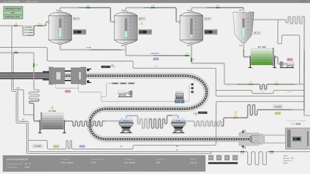 Modern Software Interface Managing Production Process At Industrial Plant. Interface Of Production Process Control Computer System. Production Line Interface Tech. Monitoring Manufacturing Process
