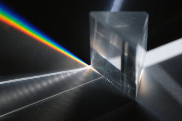 prism light dispersion to spectrum
