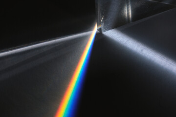 prism light dispersion to spectrum