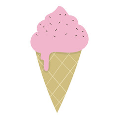 Ice cream cone