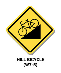 HILL BICYCLE SIGN , Pedestrian and Bicycle Signs US ROAD SYMBOL SIGN MUTCD
