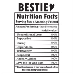 BESTIE Nutrition facts