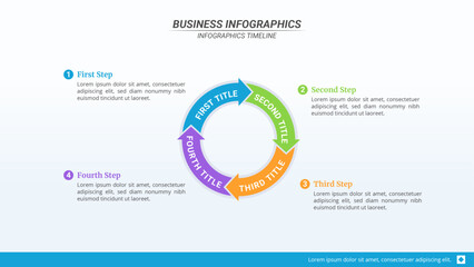 Circular Cycle Infographic with 4 Steps and Editable Text on a 16:9 Ratio for Business Process, Strategy, and Development.