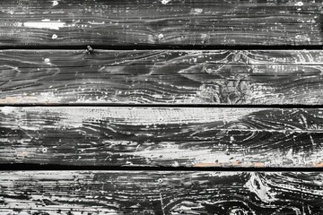 Weathered black wooden planks with natural patterns, suitable for concepts of age and texture in design
