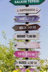 Directional signpost in Cappadocia showing distances to global cities against a clear sky. Goreme, Nevsehir, Turkiye (Turkey)