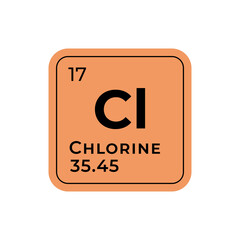 Chlorine, chemical element of the periodic table graphic design