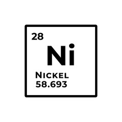 Nickel, chemical element of the periodic table graphic design