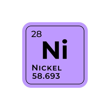 Nickel, chemical element of the periodic table graphic design