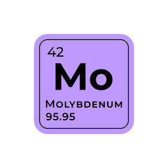 Molybdenum, chemical element of the periodic table graphic design