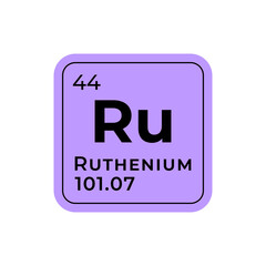 Ruthenium, chemical element of the periodic table graphic design