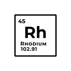 Rhodium, chemical element of the periodic table graphic design