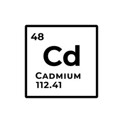 Cadmium, chemical element of the periodic table graphic design