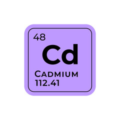 Cadmium, chemical element of the periodic table graphic design