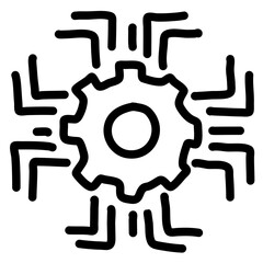 automation