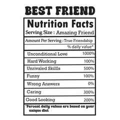 BEST FRIEND Nutrition Facts 