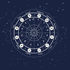 Astrology wheel with zodiac signs on constellation map background. Realistic illustration of zodiac signs. Dark blue background.  Horoscope vector illustration