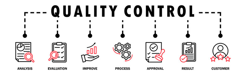 Quality control banner web icon vector illustration concept for product and service quality inspection with an icon of analysis, evaluation, improve, process, approval, result, and customer