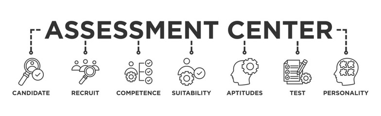 Assessment center banner web icon vector illustration concept for personal audit of human resources with icon of user candidate, recruit, competence, suitability, aptitudes, test and personality
