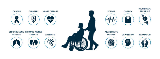 Caregiver pushing old woman sitting on wheelchair silhouette with chronic diseases icon infographic as background.
