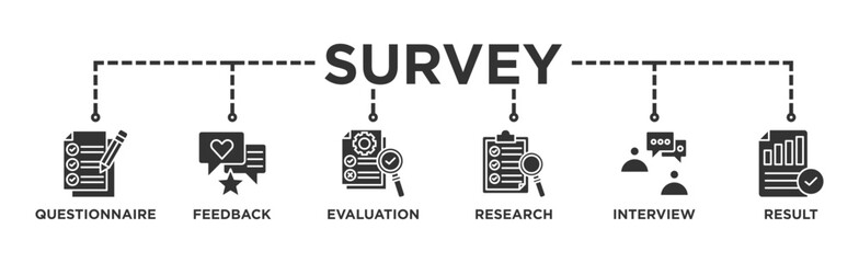 Survey banner web icon vector illustration concept for customer satisfaction questionnaire feedback with icon of evaluation, research, interview and result