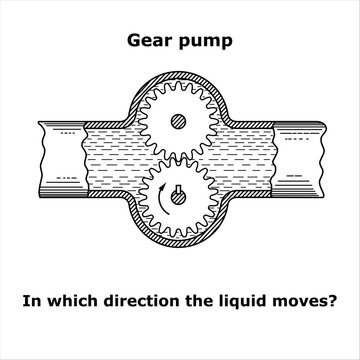 Gear pump vector illustration isolated on white