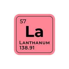 Lanthanum, chemical element of the periodic table graphic design