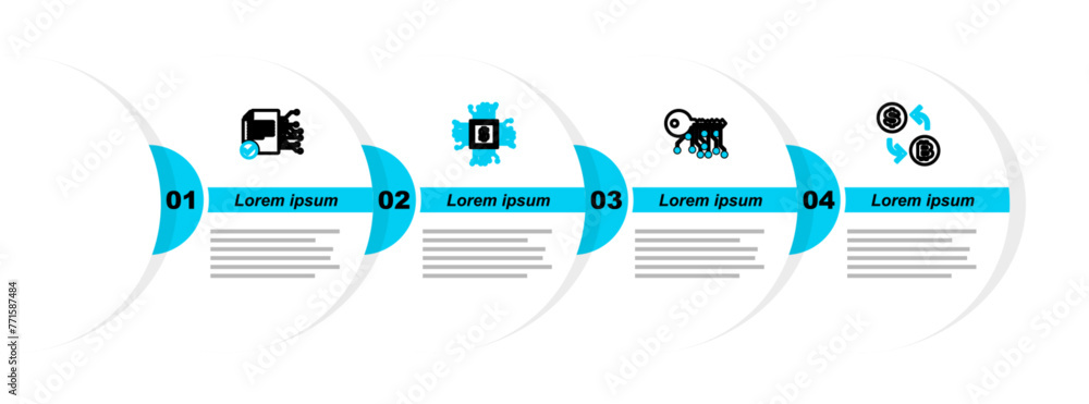 Poster set line processor chip with dollar, cryptocurrency exchange, cpu mining farm and smart contract ico