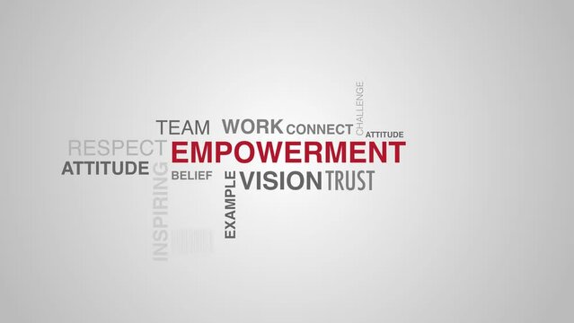 1 empowerment word cloud white background