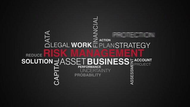 Risk management word cloud animation black background