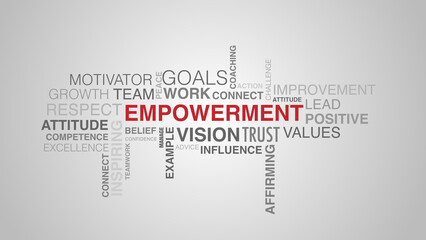1 image empowerment word cloud white background