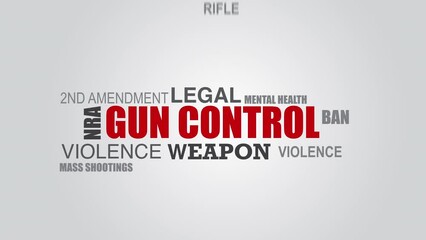 Gun control word cloud animation white background