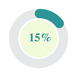 Digital Percentage circle