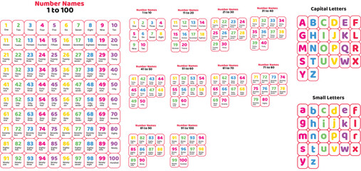 English number names,alphabet(Editable text).1 to 100 number spellings.Colorful capital and small letters