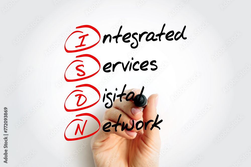 Poster isdn integrated services digital network - set of communication standards for simultaneous digital t