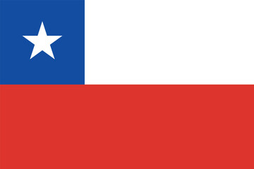 Chile flag. Chilean red and blue flag with a star. State symbol of the Republic of Chile.