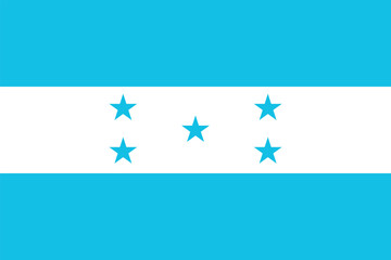 Flag of Honduras. Honduran blue and white flag with stars. State symbol of the Republic of Honduras.