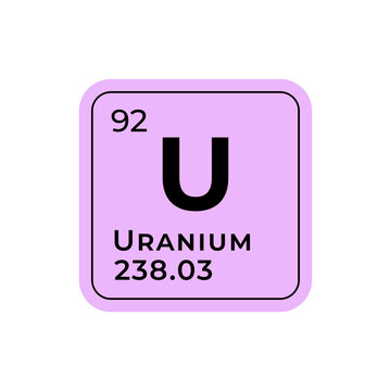 Uranium, chemical element of the periodic table graphic design
