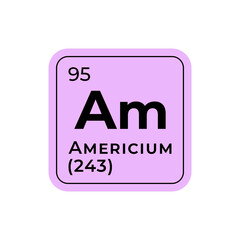Americium, chemical element of the periodic table graphic design