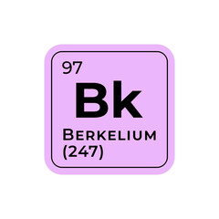 Berkelium, chemical element of the periodic table graphic design