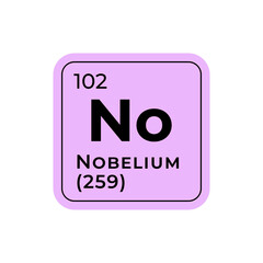Nobelium, chemical element of the periodic table graphic design