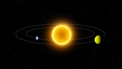 A star system with two planets in orbit around the sun. Model of an extrasolar planetary system with a rocky planet and a gas giant.