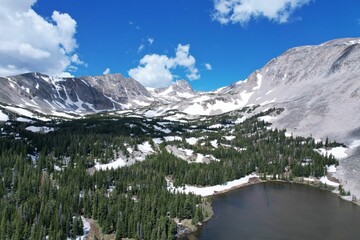 Aerial view of Brainard Lake in Colorado, showcasing its natural beauty.