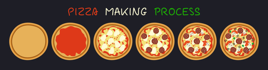 stages of cooking  pizza making process vector  illustration - 772329804