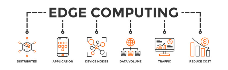 Edge computing banner web icon illustration concept with icon of distributed computing, application, device nodes, data volume, traffic and reduce costs