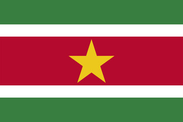 Flag of Suriname. Surinamese striped flag with a star. State symbol of the Republic of Suriname.