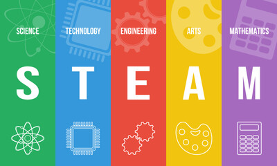 TEAM - science, technology, engineering, arts, mathematics. Education colorful concept or website banner. © MasterSergeant