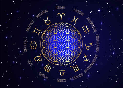 wheel of the zodiac set gold signs. Golden Flower of Life, Yantra Mandala in the lotus flower, Sacred Geometry. Vector illustration isolated on starry sky blue background