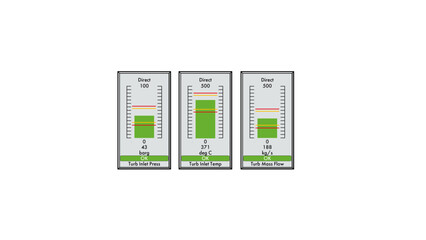 Steam turbine performance indicator (bar graph) illustration showing inlet temperature, inlet pressure, and turbine mass flow
