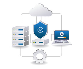 End point security data cloud server management flat isometric 3d illustration - obrazy, fototapety, plakaty
