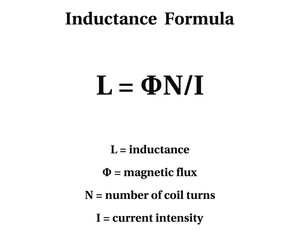 Fototapeta premium Inductance Formula on the white background. Education. Science. School. Formula. Vector illustration.